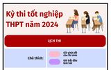 Kỳ thi tốt nghiệp THPT năm 2024