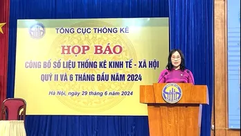 Tăng trưởng GDP 6 tháng đạt 6,42%, vượt xa cùng kỳ năm trước