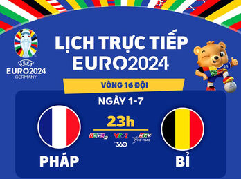 Lịch trực tiếp Euro 2024: Pháp đấu với Bỉ
