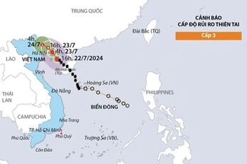 Bão số 2 cách Quảng Ninh-Hải Phòng khoảng 170km