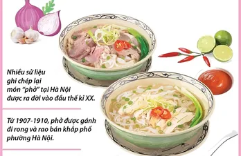 Phở Hà Nội: Di sản Văn hóa Phi vật thể Quốc gia