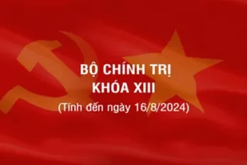 Các đồng chí Ủy viên Bộ Chính trị khóa XIII