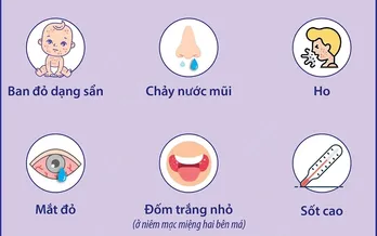 Bệnh sởi: Triệu chứng và cách phòng tránh