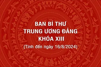 Ban Bí thư Trung ương Đảng khóa XIII