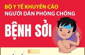 Bộ Y tế khuyến cáo người dân về nguy cơ lây nhiễm bệnh sởi