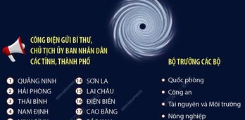 Thủ tướng yêu cầu ưu tiên bảo đảm an toàn tính mạng và tài sản cho người dân