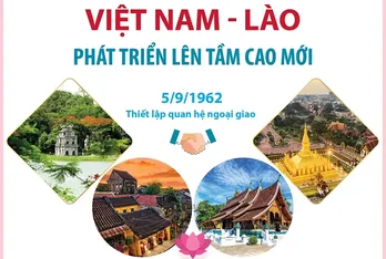 Vun đắp mối quan hệ hữu nghị vĩ đại Việt Nam-Lào phát triển lên tầm cao mới