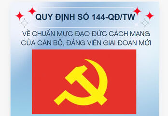 Quy định số 144-QĐ/TW về chuẩn mực đạo đức cách mạng của cán bộ, đảng viên giai đoạn mới