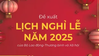 Thống nhất phương án trình Chính phủ lịch nghỉ lễ, Tết năm 2025