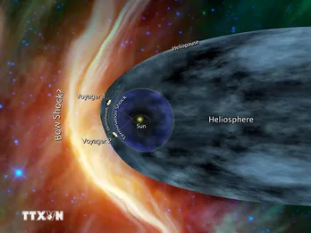 NASA nỗ lực duy trì hoạt động của sứ mệnh không gian lâu đời nhất