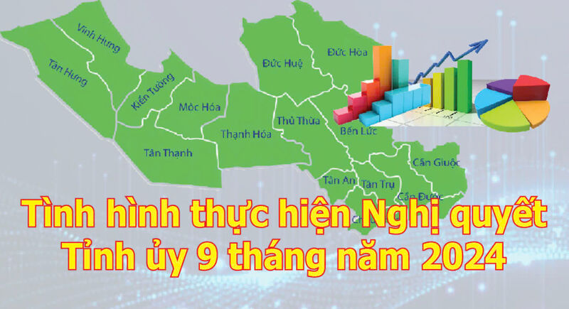 Tình hình thực hiện Nghị quyết Tỉnh ủy Long An 9 tháng năm 2024