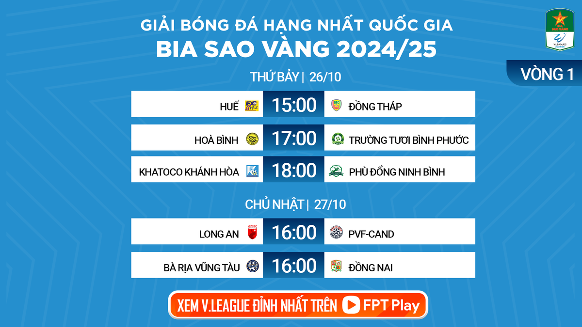 Lịch trực tiếp vòng 1 Gold Star Giải hạng nhất 2024 - 2025: Đón chào Công Phượng, Hoàng Đức - Ảnh: FPT PLAY