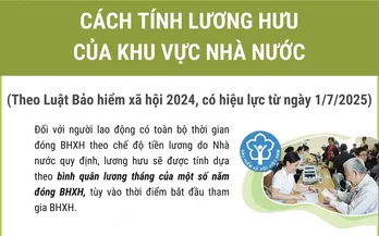 Cách tính lương hưu của khu vực Nhà nước theo Luật Bảo hiểm xã hội 2024