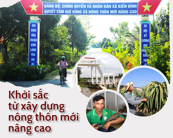 Long An: Khởi sắc từ xây dựng nông thôn mới nâng cao