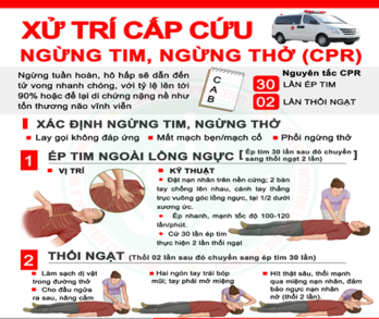 Phòng, chống tai nạn thương tích do điện giật