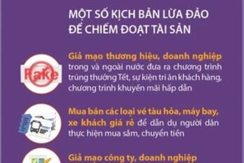 Cảnh giác với hoạt động lừa đảo trên không gian mạng dịp cuối năm