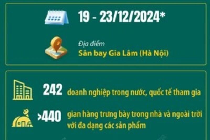 Triển lãm Quốc phòng quốc tế Việt Nam 2024 thành công tốt đẹp