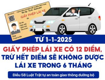 Từ ngày 01/1, giấy phép lái xe có 12 điểm, trừ hết điểm sẽ không được lái xe trong 6 tháng