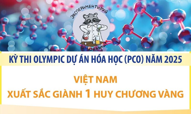 Kỳ thi Olympic Dự án Hóa học năm 2025: Việt Nam giành 1 Huy chương Vàng