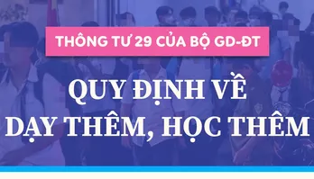 Quy định mới dạy thêm học thêm: Nhiều giáo viên lo lắng vì một điều khoản