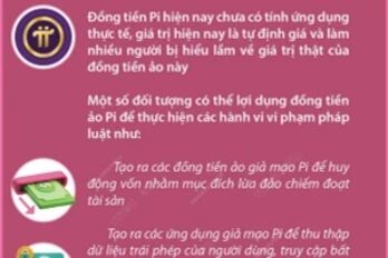 Cảnh báo nguy cơ rủi ro khi đầu tư tiền ảo Pi Network