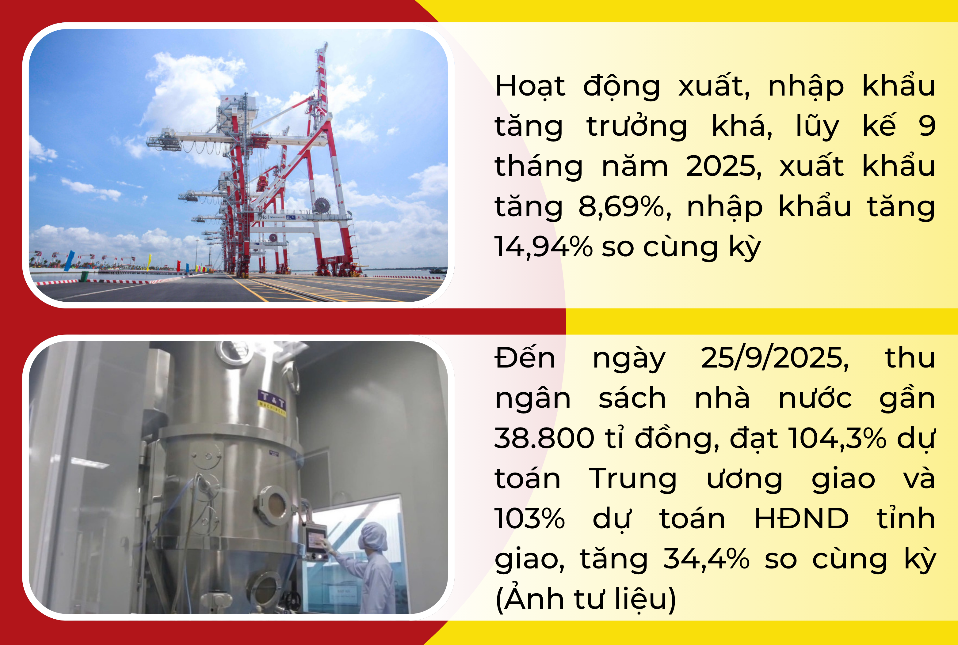 Tây Ninh - Điểm sáng về tăng trưởng kinh tế