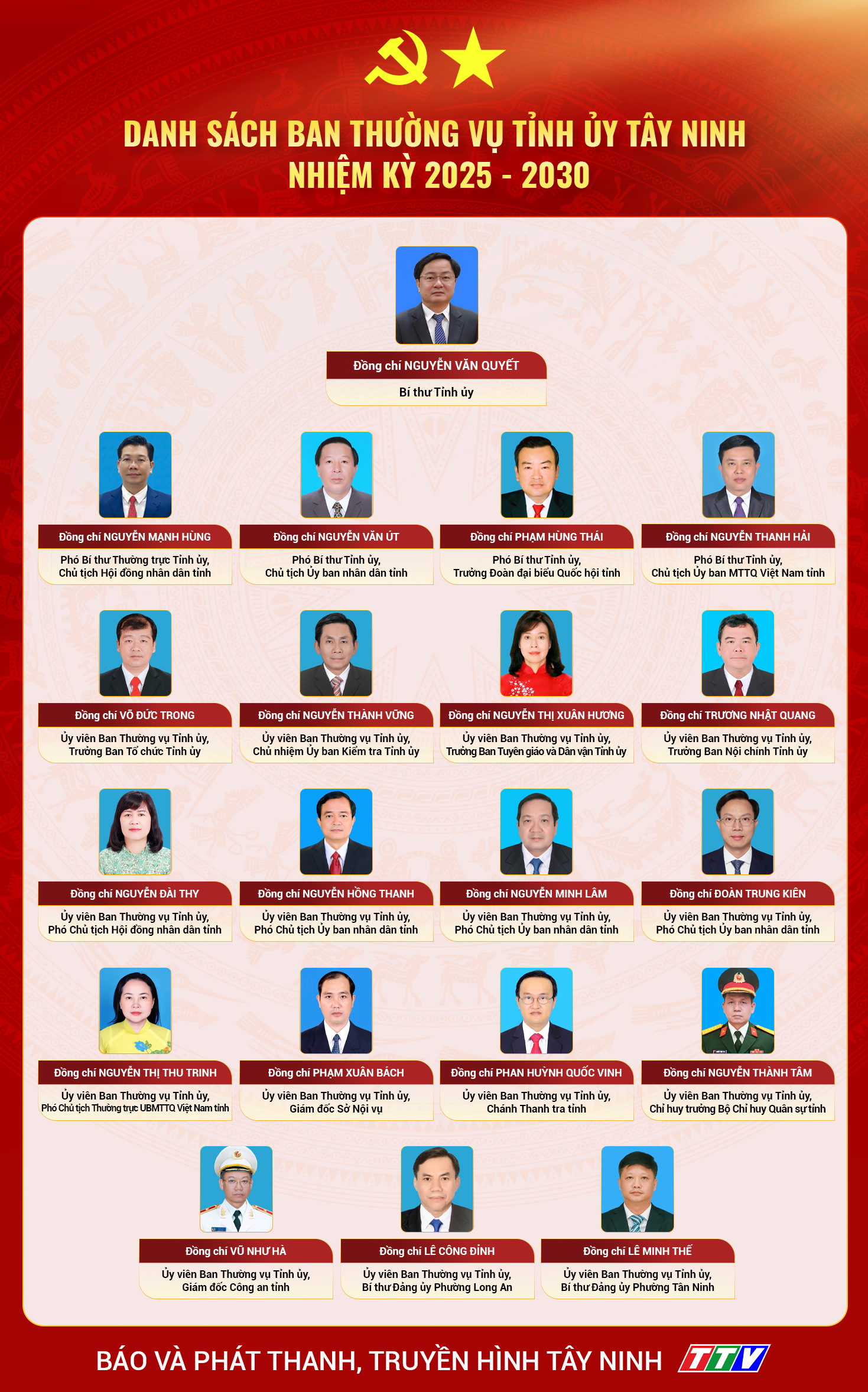 Toàn cảnh Đại hội đại biểu Đảng bộ tỉnh Tây Ninh lần thứ I, nhiệm kỳ 2025 - 2030